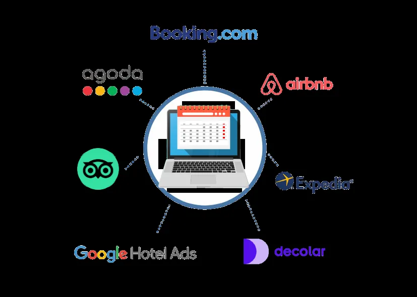 Gestor de canales de LodgeHog — disponibilidad y tarifas sincronizadas en Booking.com, Airbnb y más de 50 OTAs